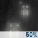 Tonight: A 50 percent chance of rain, mainly before 3am.  Cloudy, with a low around 32. East wind 5 to 10 mph becoming northwest after midnight. 