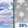 Saturday: Mostly Cloudy then Chance Light Snow