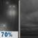 Tonight: Light Rain Likely then Cloudy