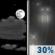 Tuesday Night: Partly Cloudy then Chance Light Rain