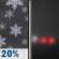 Tonight: Slight Chance Light Snow then Patchy Fog