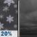 Tonight: Slight Chance Light Snow then Cloudy