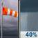 Monday: Cloudy then Chance Rain Showers